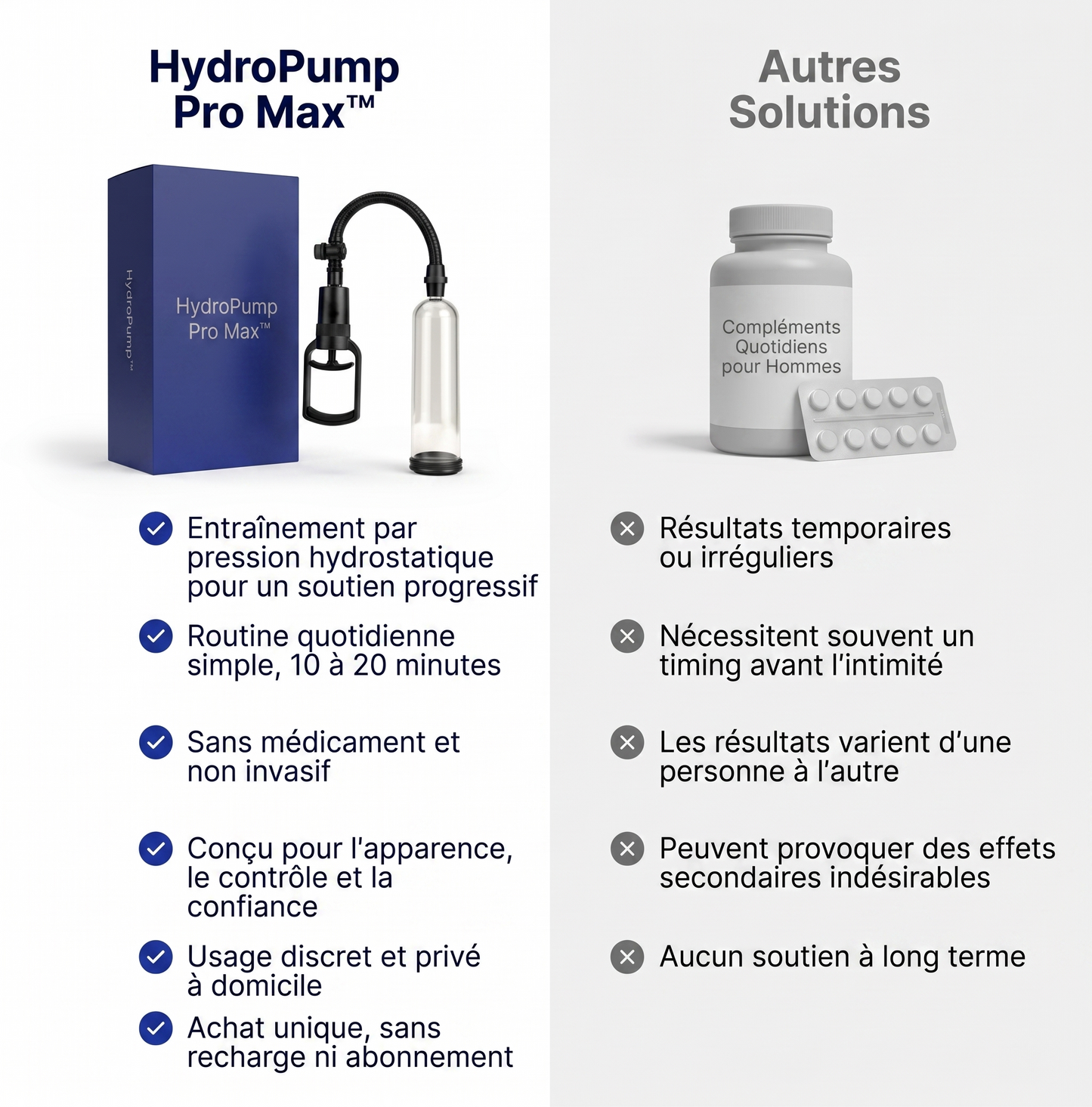 HydroPump Pro Max vs pilules — comparaison méthodes pour confort et fermeté masculine sans médicament