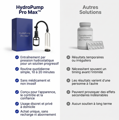HydroPump Pro Max vs pilules — comparaison méthodes pour confort et fermeté masculine sans médicament